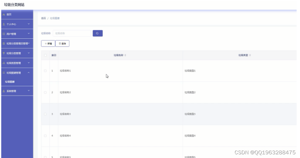 nodejs基于vue垃圾回收分类网站