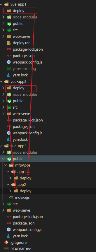 【微前端实践】webpack5 + Node.js+ Nacos 搭建微前端应用网络_nacos nodejs-CSDN博客
