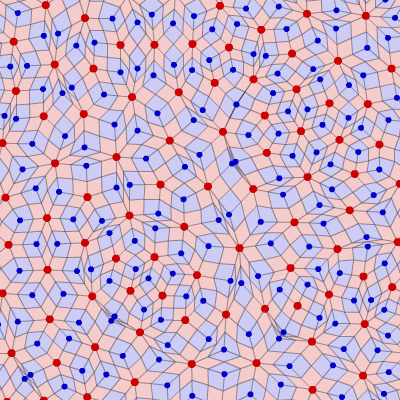 Random Polygon Map Polygonal Map Generation for Games_mapgen4-CSDN博客