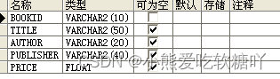 【网络应用开发】实验5—— JDBC数据库访问与DAO设计模式