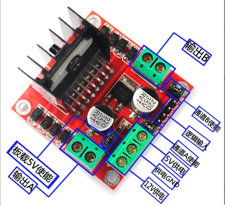 基于stm32的智能小车(远程控制、避障、循迹)