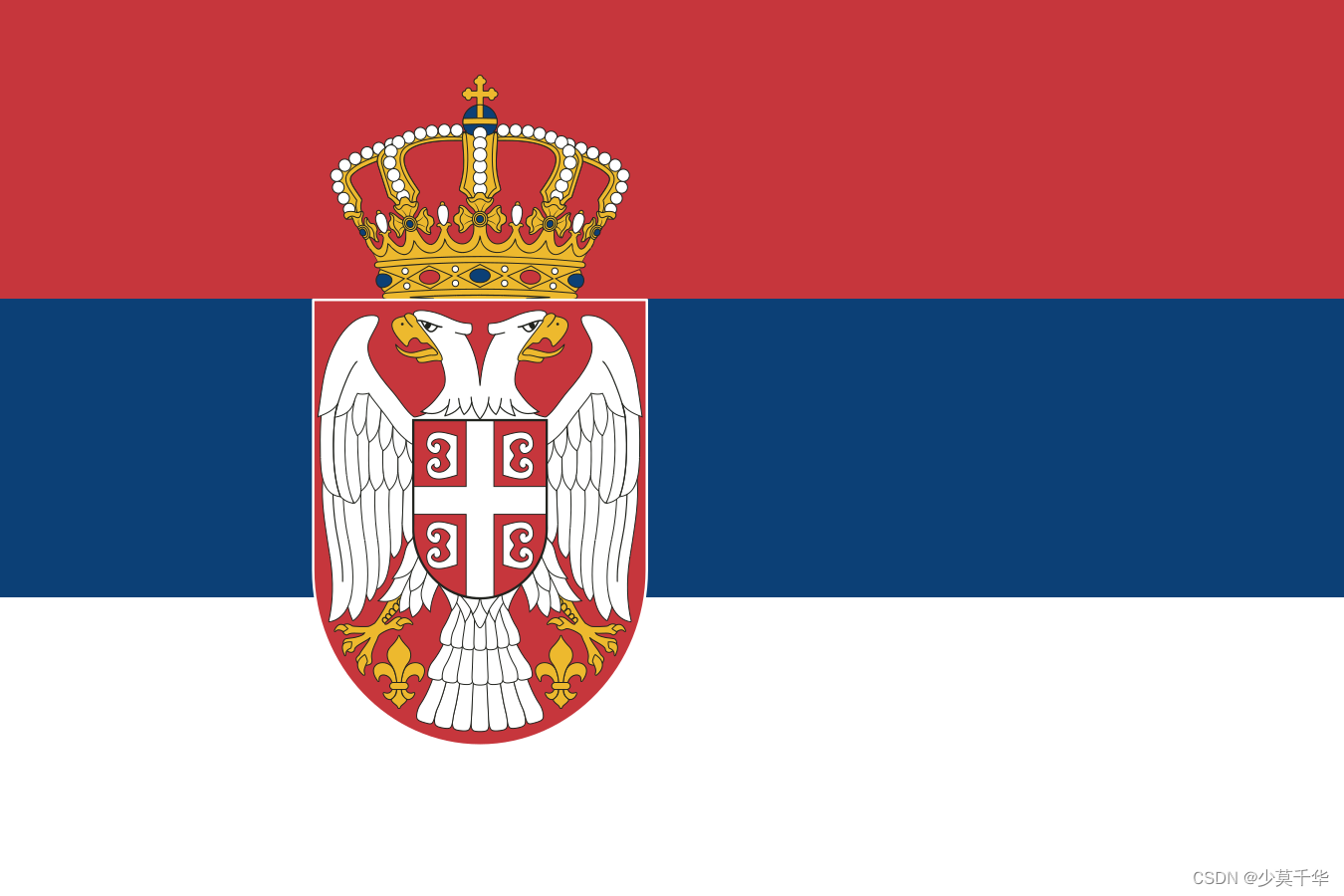 189.塞尔维亚-塞尔维亚共和国