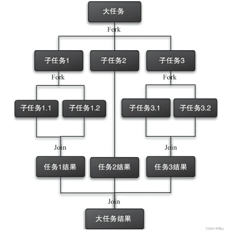 ここに画像の説明を挿入