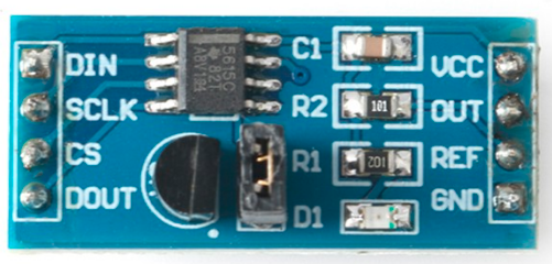 TLC5615模数转换锯齿波仿真实验（Arduino）_tlc5615输出锯齿波-CSDN博客