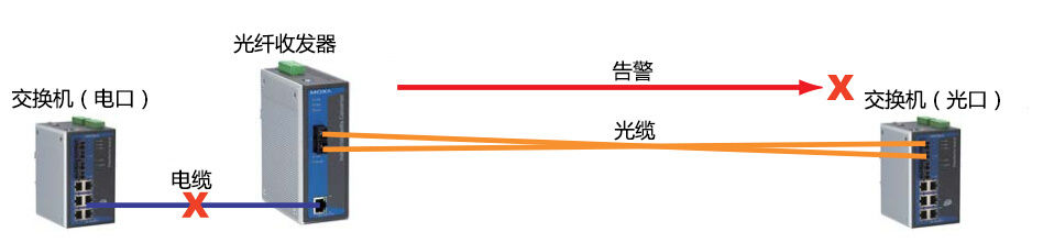 blob.jpg958x221 38.9 KB