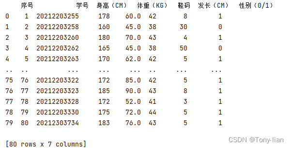 txt读取所有内容