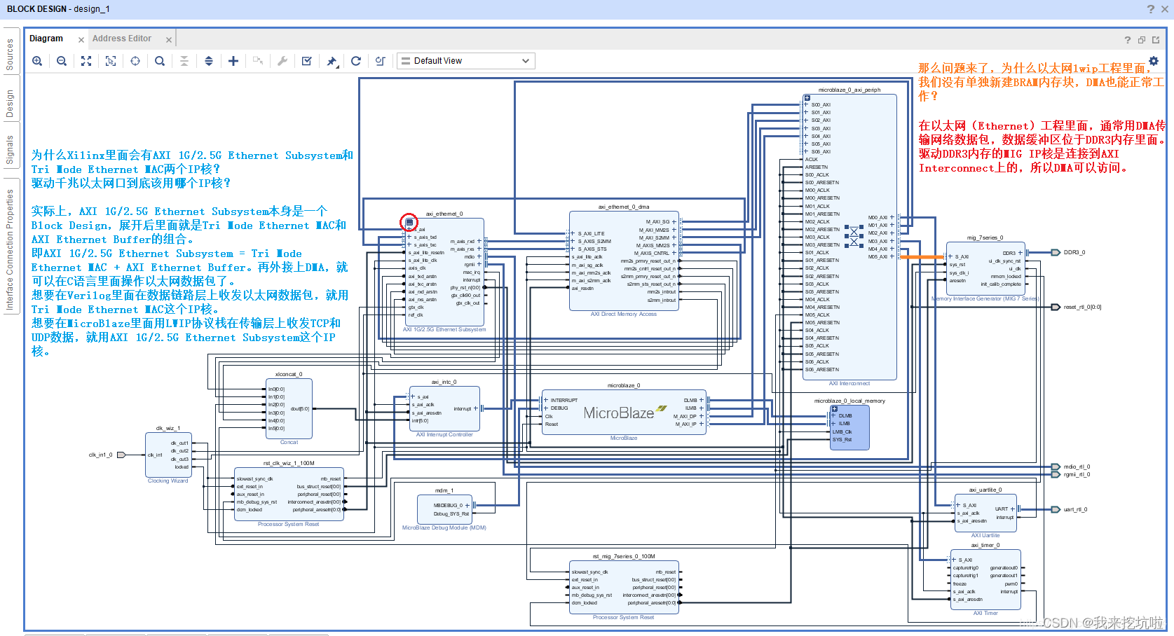 FPGA DMA <span style='color:red;'>IP</span>核<span style='color:red;'>使用</span><span style='color:red;'>指南</span>