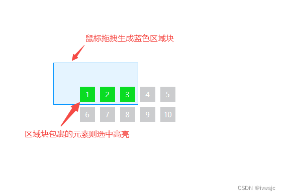 Vue3鼠标拖拽生成区域块并选中元素