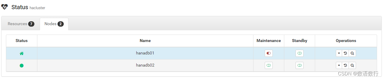 suse ha for sap scale-up性能优化场景安装配置