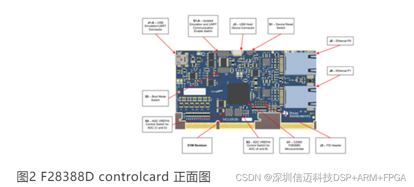 评估EtherCAT从站节点解决方案