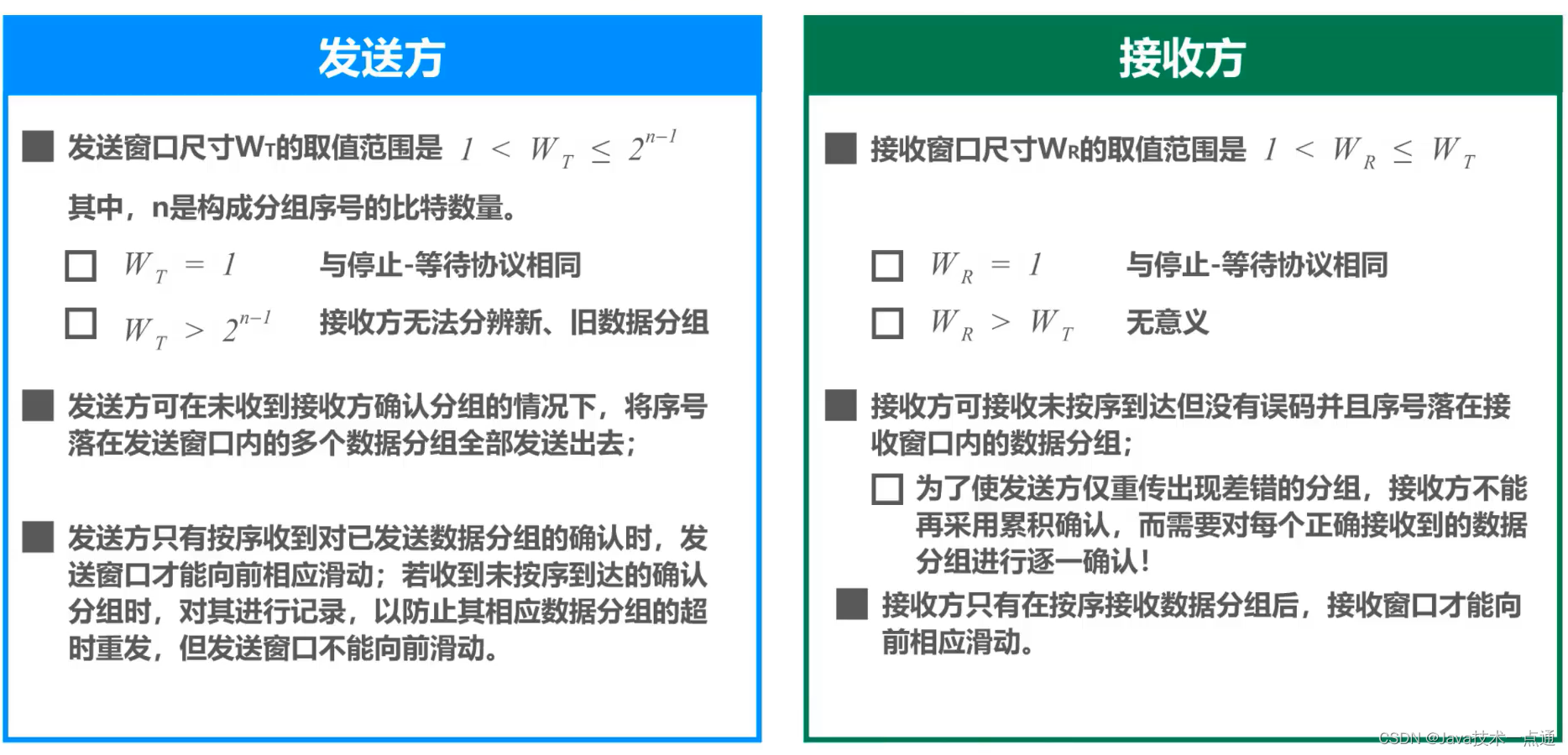 [外链图片转存失败,源站可能有防盗链机制,建议将图片保存下来直接上传(img-vmQ2hqbZ-1676007338320)(计算机网络第三章（数据链路层）.assets/image-20201012205133924.png)]