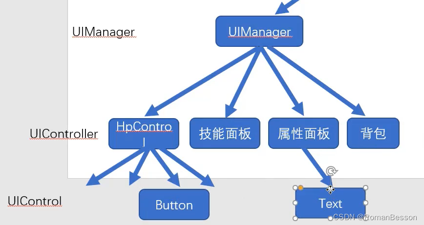 [External link picture transfer failed, the source site may have an anti-leeching mechanism, it is recommended to save the picture and upload it directly (img-qvYhS3e7-1690019993960)(QQ%E6%88%AA%E5%9B%BE20230722085931.png)]