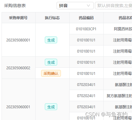 在这里插入vxeGrid合并单元格列处理图片描述