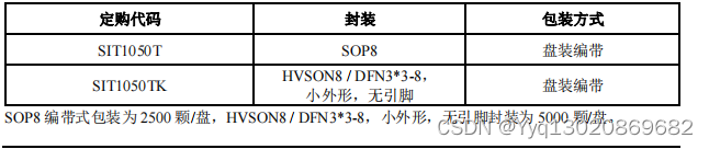 SIT1050，可替代TIJA050,5V 供电，±40V 接口耐压，1Mbps 高速 CAN 总线收发器