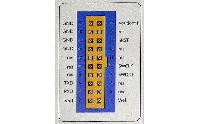 ▲ 图1.2.7 MM32-LINK 接头功能定义