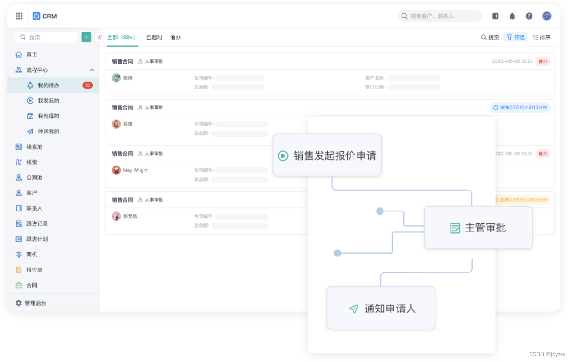 crm系统有哪些？具体的功能有哪些？