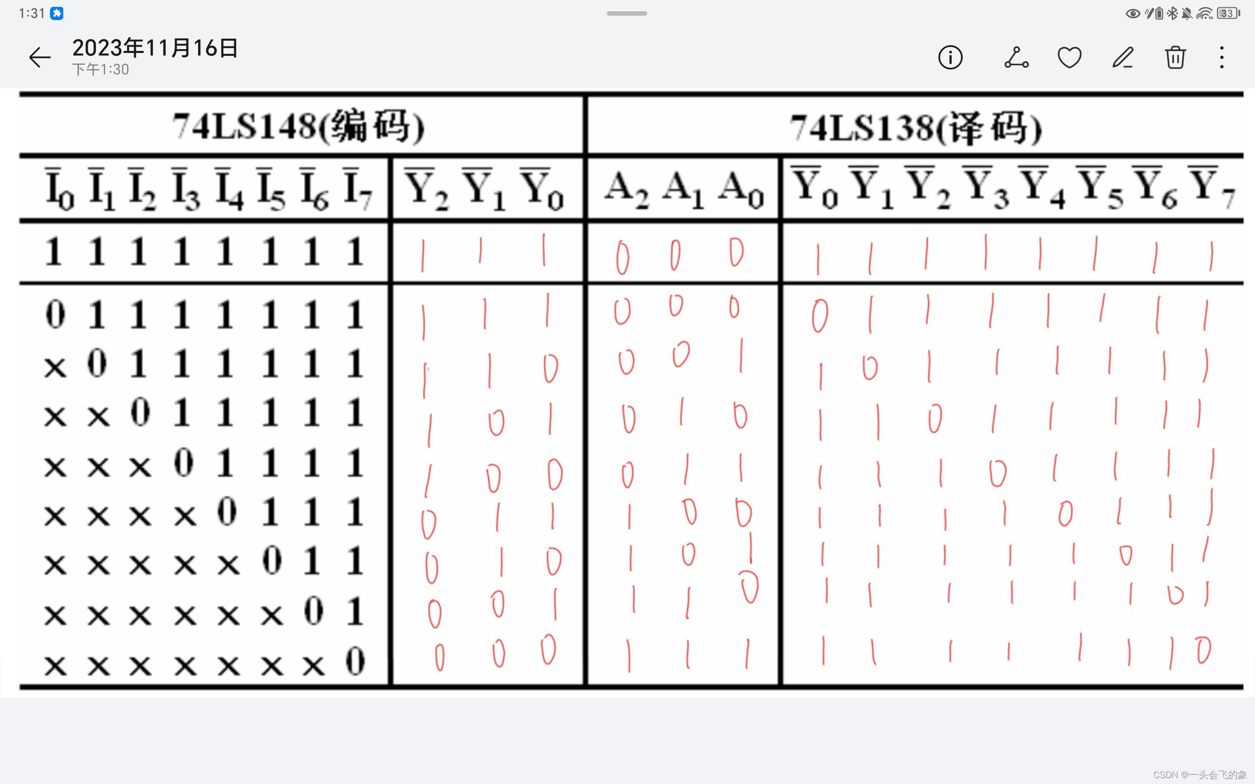 74ls138真值表图片