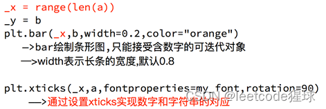 数据分析系列之matplotlib库的使用