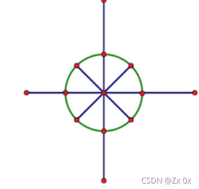 [外链图片转存失败,源站可能有防盗链机制,建议将图片保存下来直接上传(img-zRol9XNK-1636098095678)(imgs/2021-11-05-14-29-04.png)]