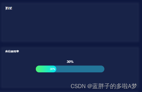 css 使用blur，实现背景色高斯模糊，但不影响背景上的内容