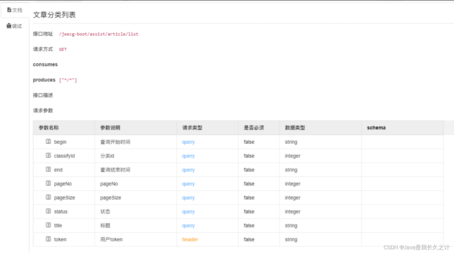 swagger-bootstrap-ui