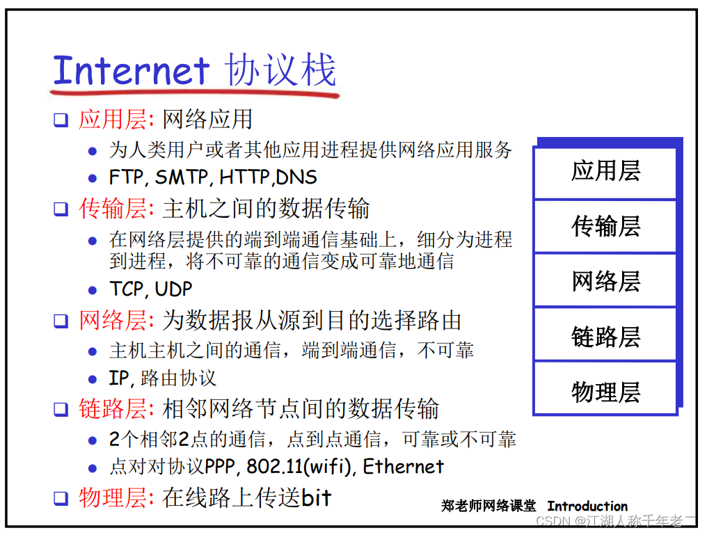 Internet 协议栈