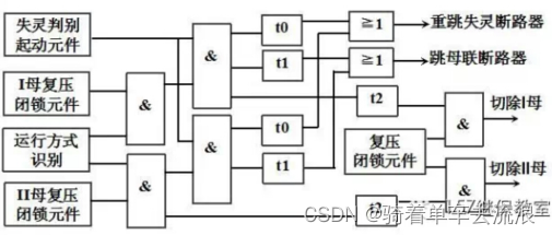 母线保护（4）