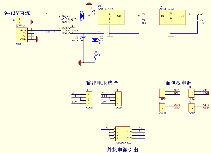 示例：pandas 是基于NumPy 的一种工具，该工具是为了解决数据分析任务而创建的。