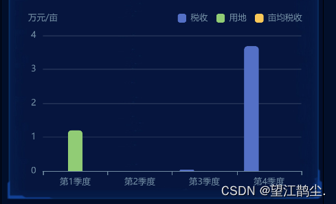 如有侵权请告知