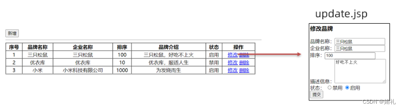 [外链图片转存失败,源站可能有防盗链机制,建议将图片保存下来直接上传(img-rDRvo7UX-1686318737912)(assets/image-20210819223830713.png)]