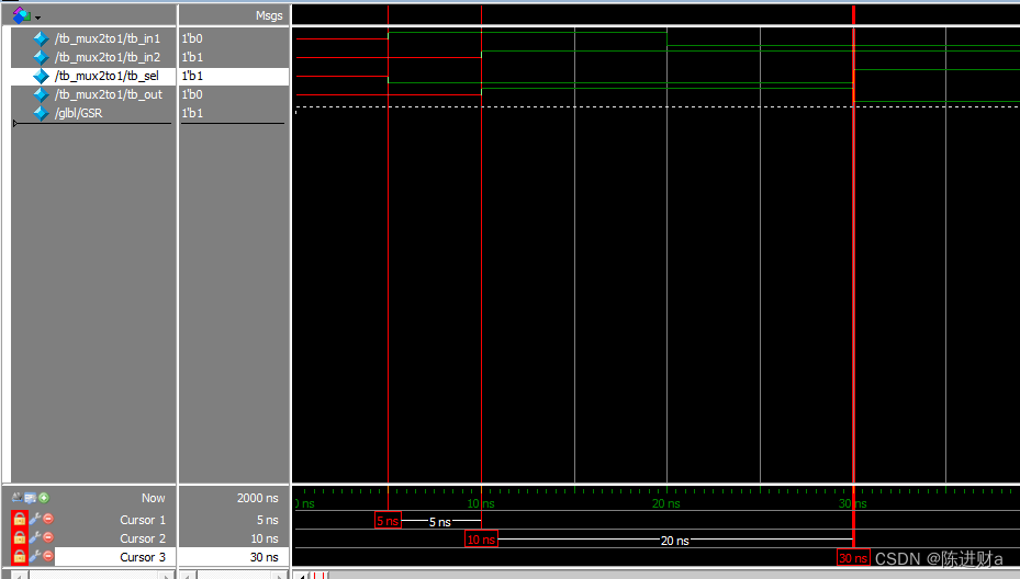 verilog阻塞赋值和非阻塞赋值的区别_fpga阻塞和非阻塞赋值 (https://mushiming.com/)  第4张