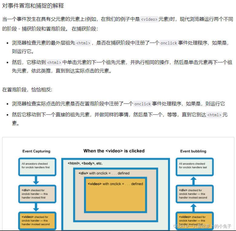 前端之JS事件events_js events-CSDN博客
