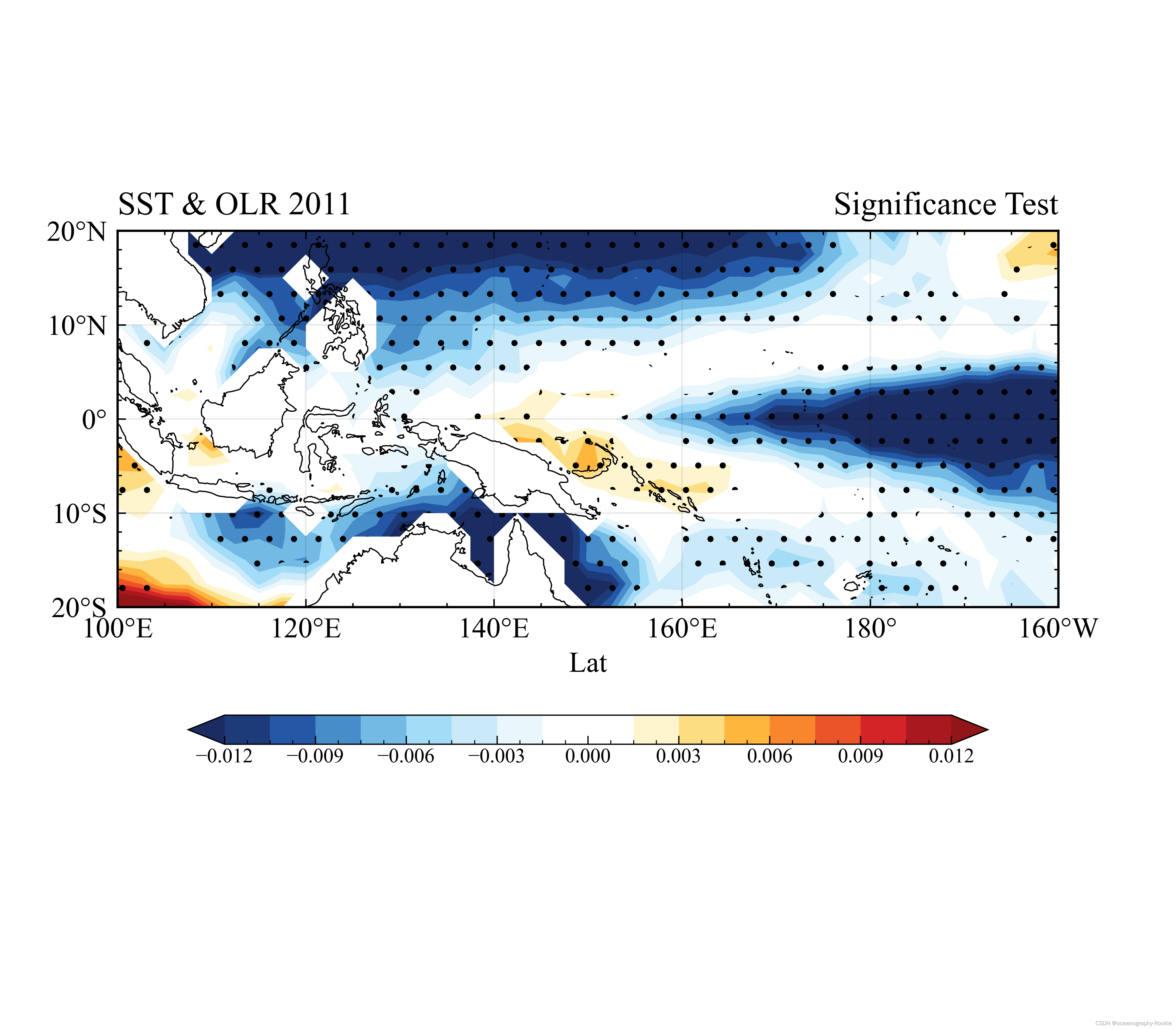 python--海温、OLR数据分布做显著性检验，绘制空间分布并打点