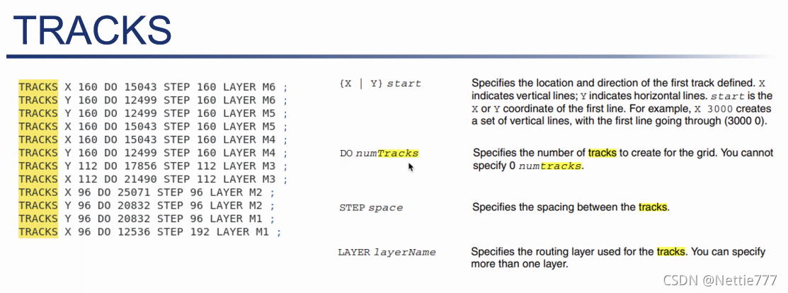 01——LEF初稿2021-09-06下午_library exchange format-CSDN博客