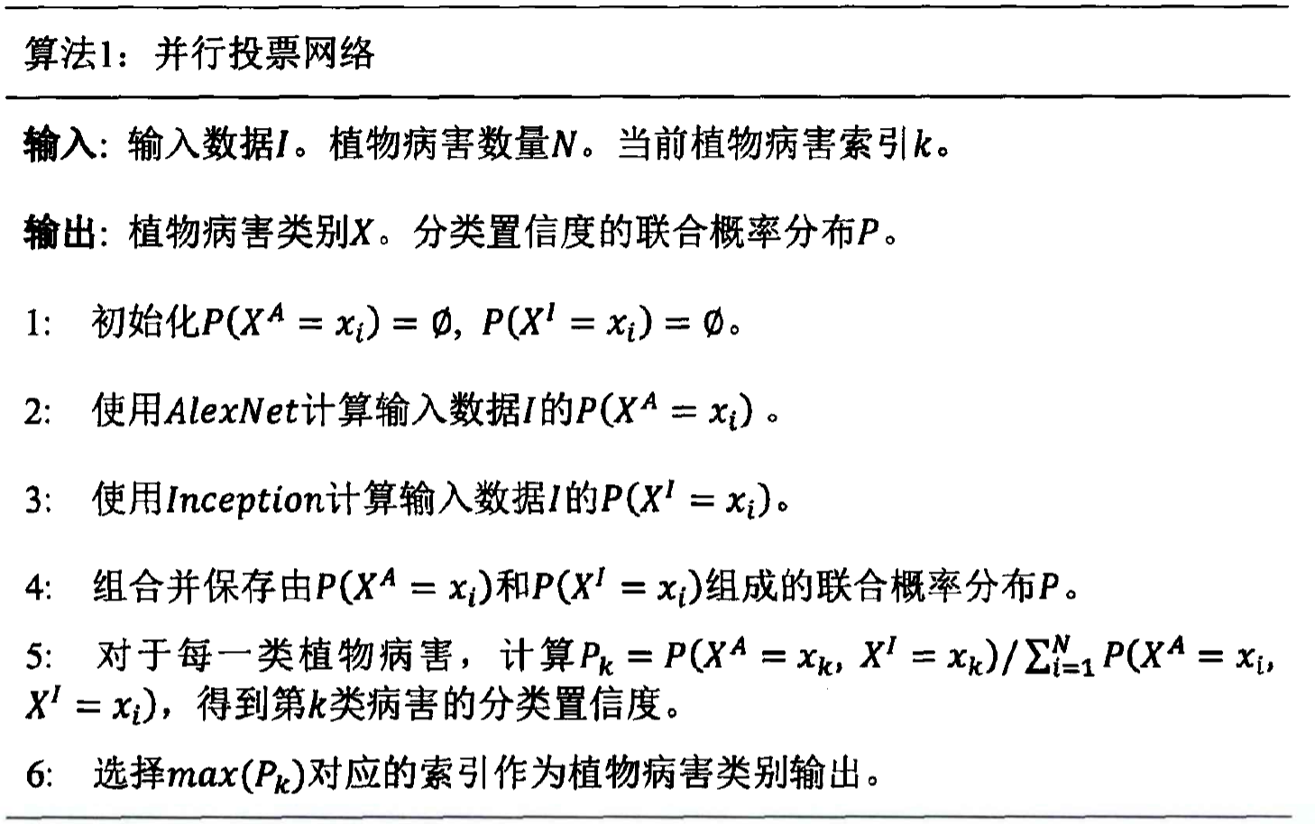 并行投票网络