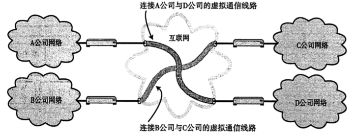 [外链图片转存失败,源站可能有防盗链机制,建议将图片保存下来直接上传(img-QgdOWOz8-1672335041775)(2022年12月29日.assets/image-20221230011405333.png)]