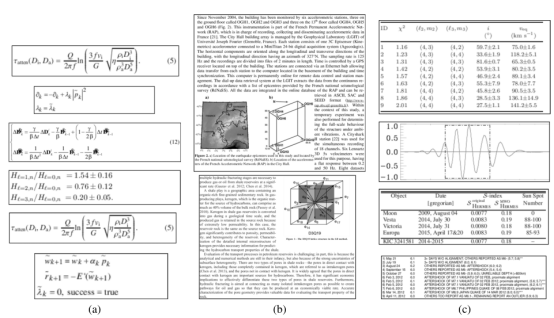 版面分析：[ICCV2017] Fast CNN-based document layout analysis