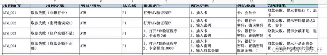 软件测试 理论