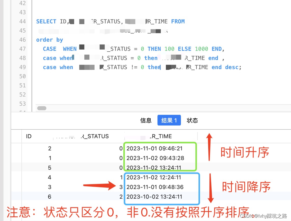 sql根据同一字段不同值时间升序将序