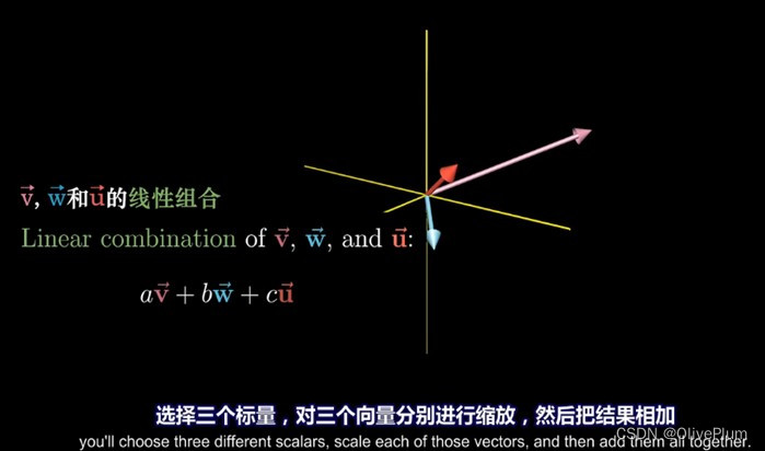 向量的线性组合