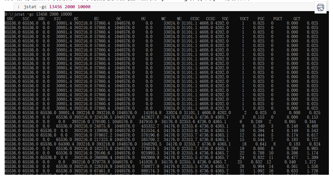 JVM tuning in practice - Programmer Sought