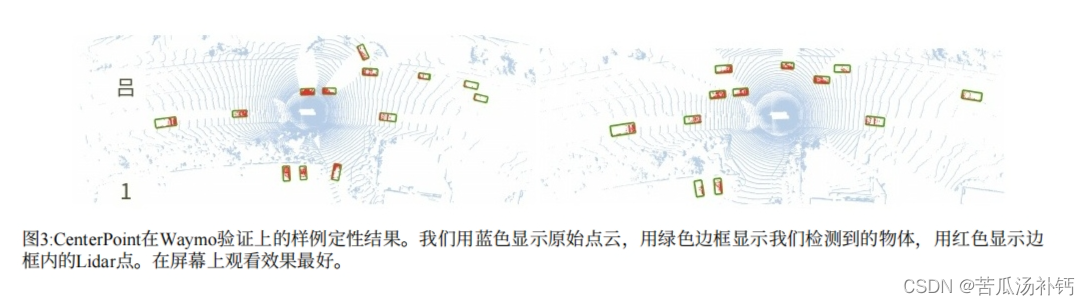 学习笔记：Center-based 3D Object Detection And Tracking-CSDN博客