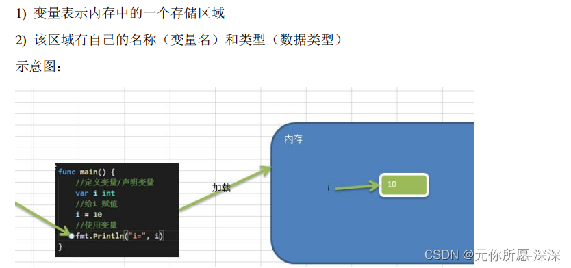 GO变量的使用