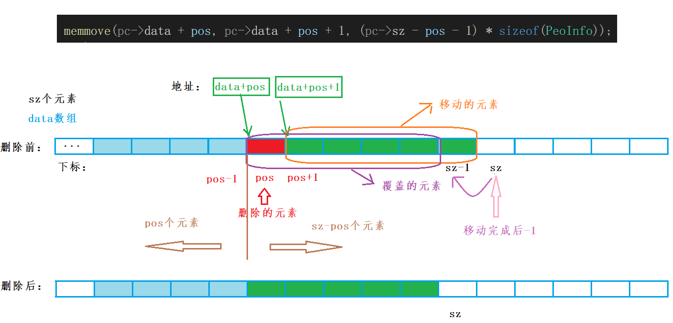 watermark,type_d3F5LXplbmhlaQ,shadow_50,text_Q1NETiBAYmluZ2Jpbmd-YmFuZw==,size_20,color_FFFFFF,t_70,g_se,x_16