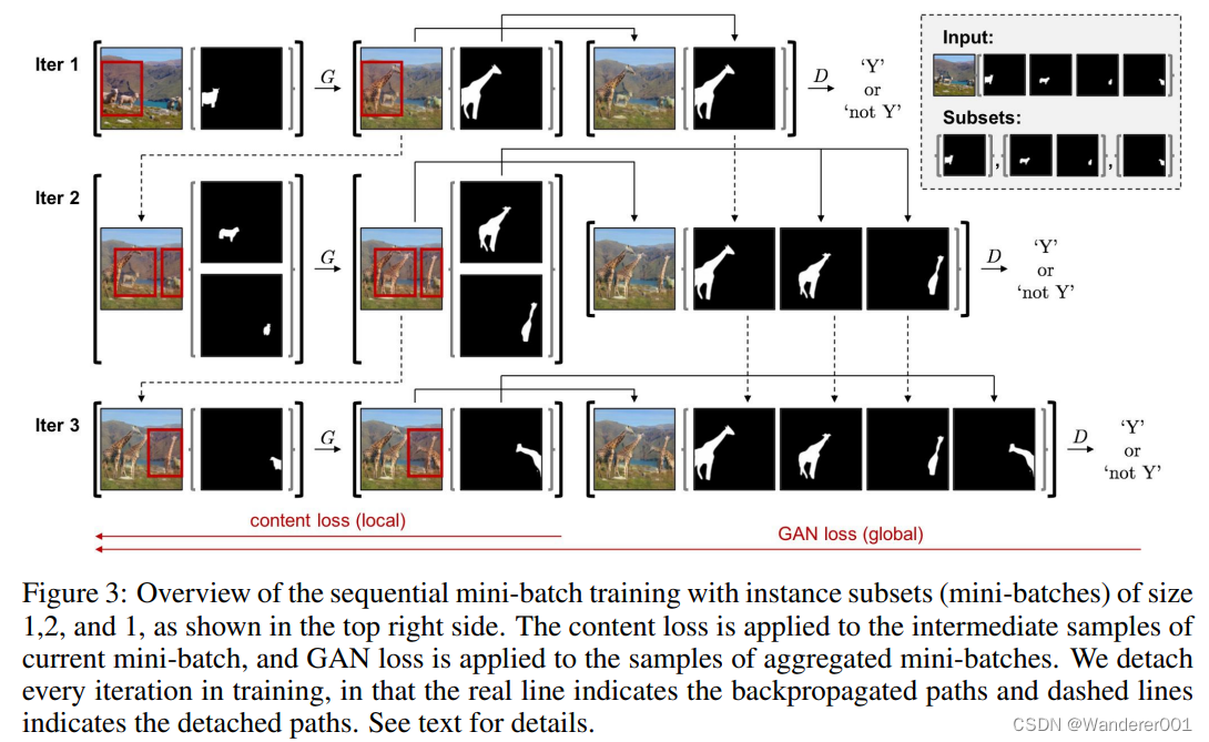 Mobilenets Efficient Convolutional Neural Networks For Mobile Vision