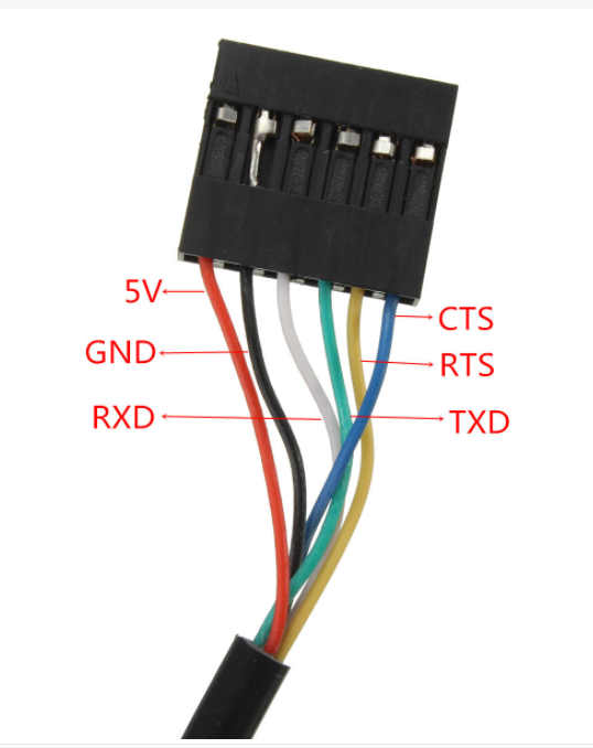 USB to TTL cable, pin definition 1 