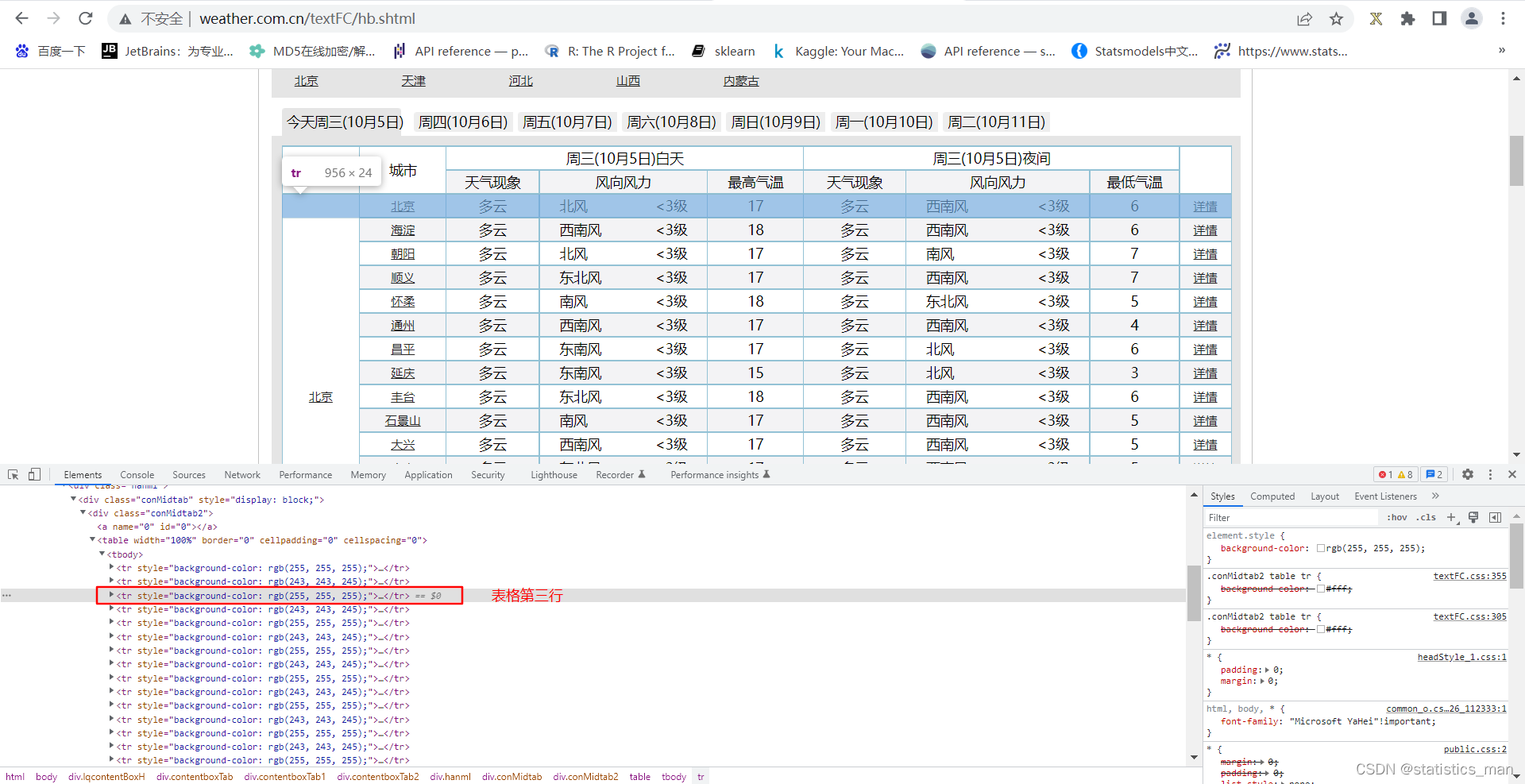 页面分析4