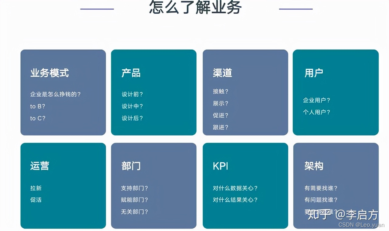 知乎百万热议：互联网已成红海，为什么BAT却不涉足传统制造行业