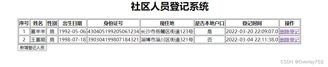 [外链图片转存失败,源站可能有防盗链机制,建议将图片保存下来直接上传(img-ElJRac9b-1651990863809)(C:\Users\10501\AppData\Roaming\Typora\typora-user-images\image-20220321225841857.png)]