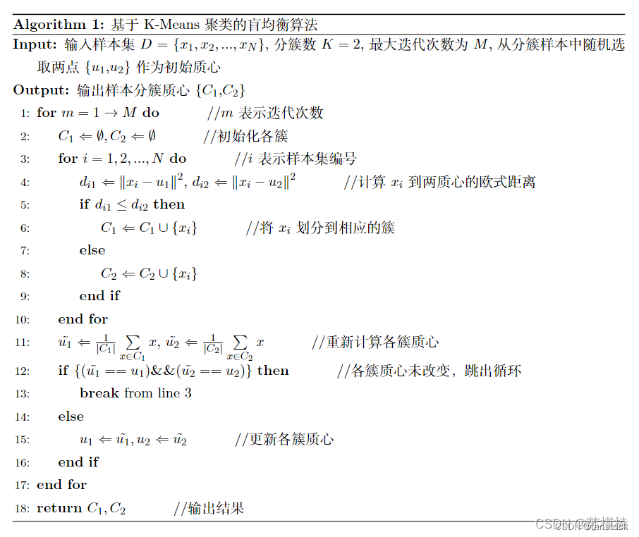 一文速学数模-聚类模型(一)K-means聚类算法详解+Python代码实例